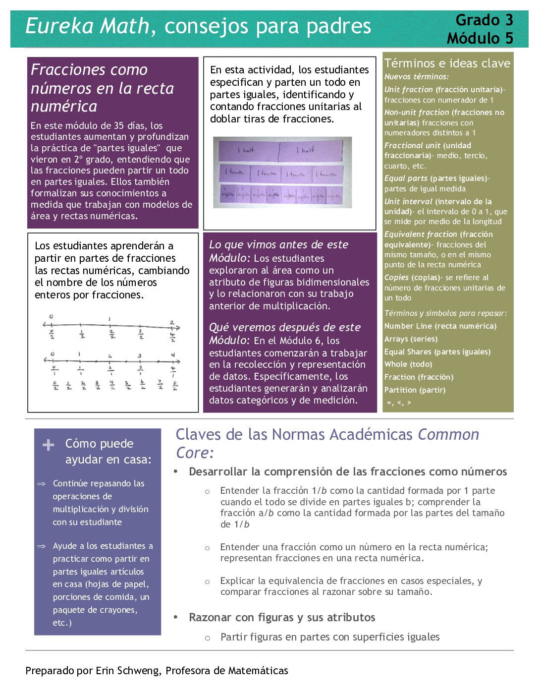 Espanol Familyletter Grade 3 Mod 5