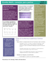 Espanol Familyletter Grade 3 Mod 5