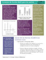 Espanol Familyletter Grade 3 Mod 6