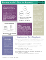 Eureka Math Grade 3 Module 1 Parent Tip Sheets