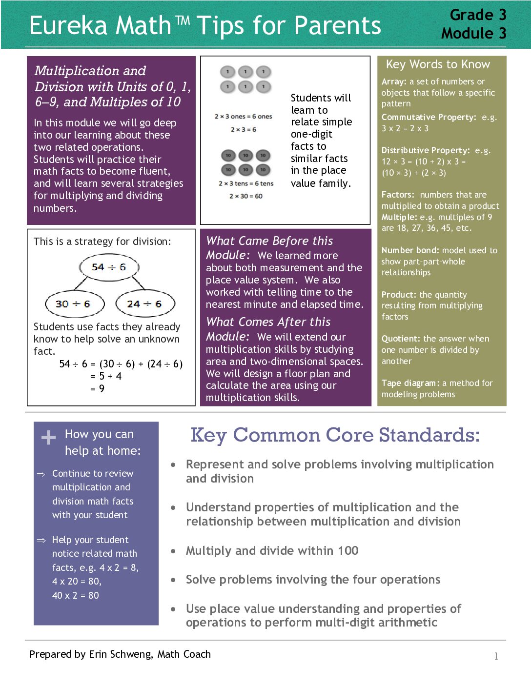 Eureka Math Grade 3 Module 3 Parent Tip Sheet