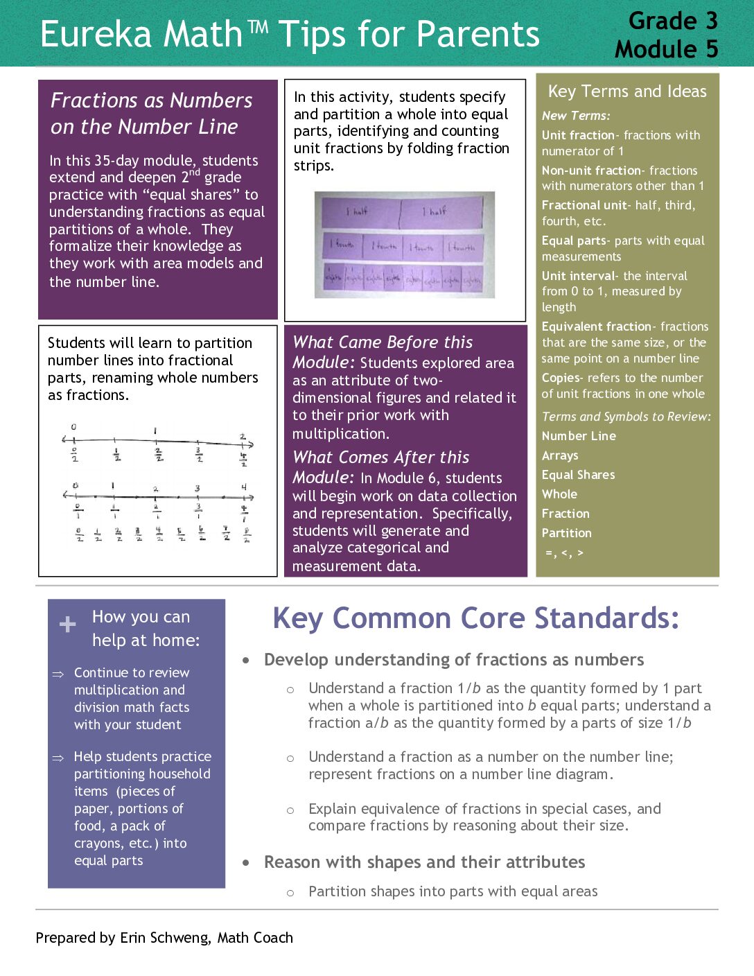 Eureka Math Grade 3 Module 5 Parent Tip Sheet