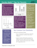 Eureka Math Grade 3 Module 6 Parent Tip Sheet