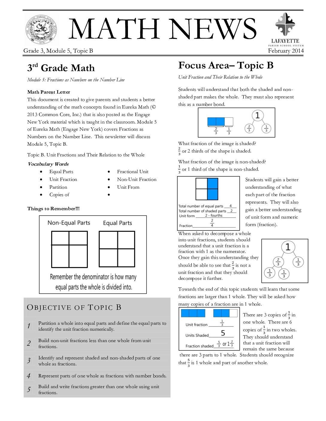 G3 M5 Tb V1 Newsletter