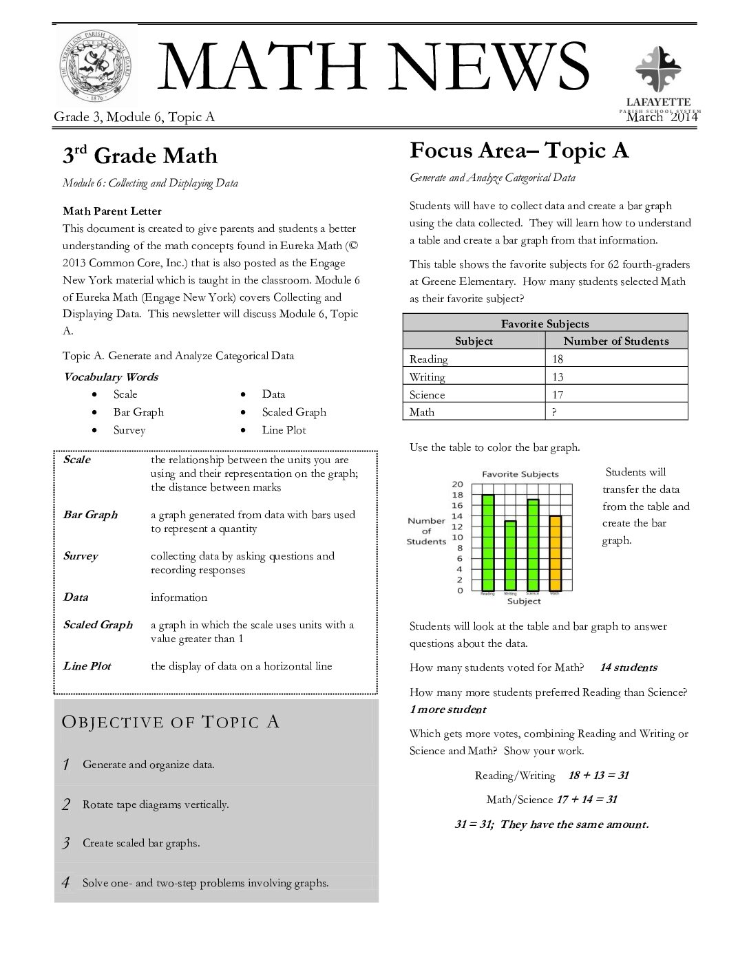 G3 M6 Ta V1 Newsletter