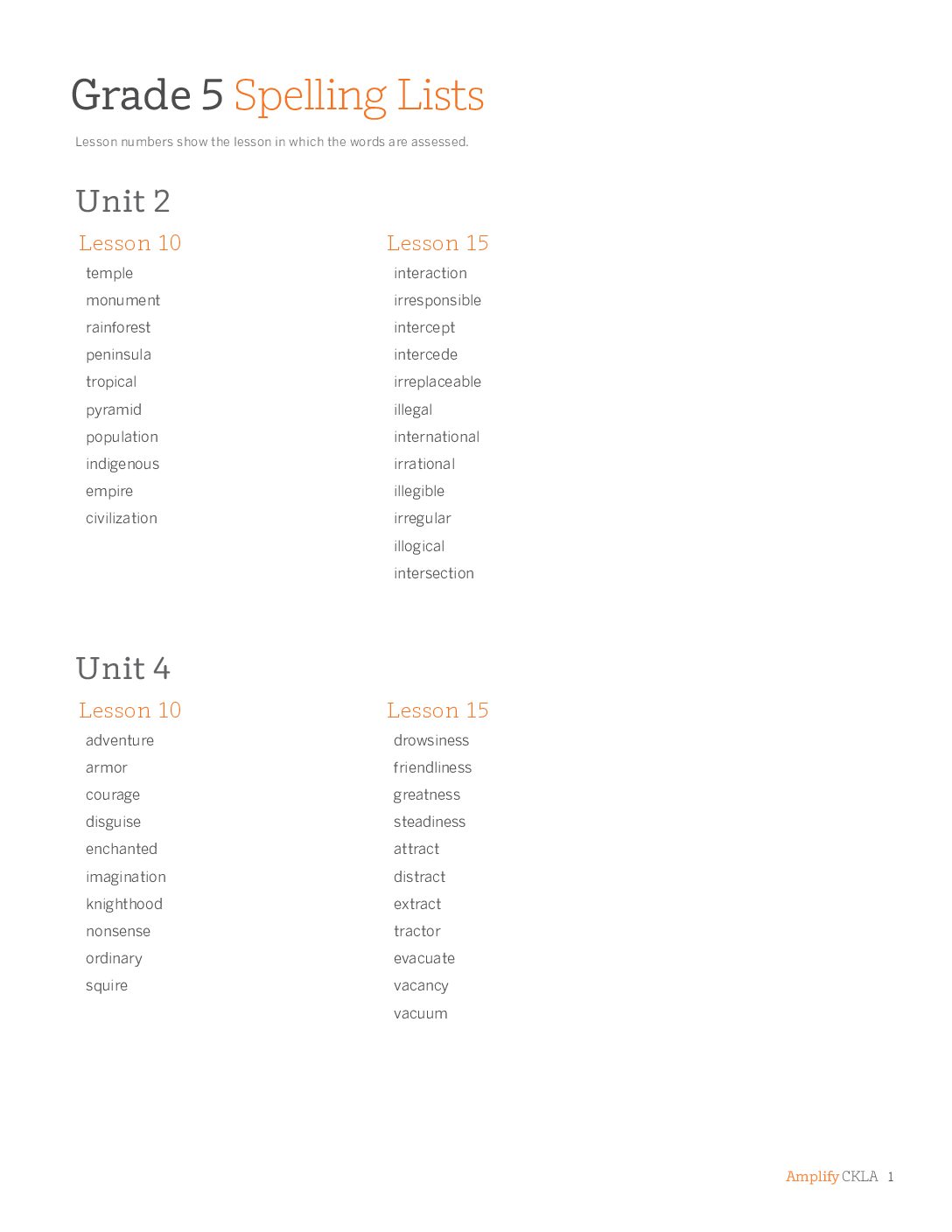 G5 Spelling Lists