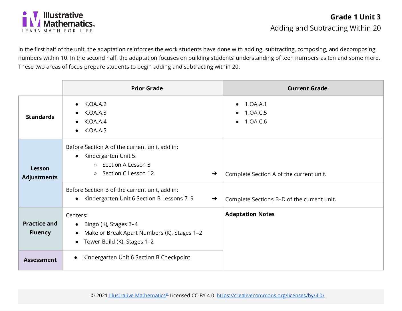 Grade 1 Unit 3 V1 Adaptation Guide