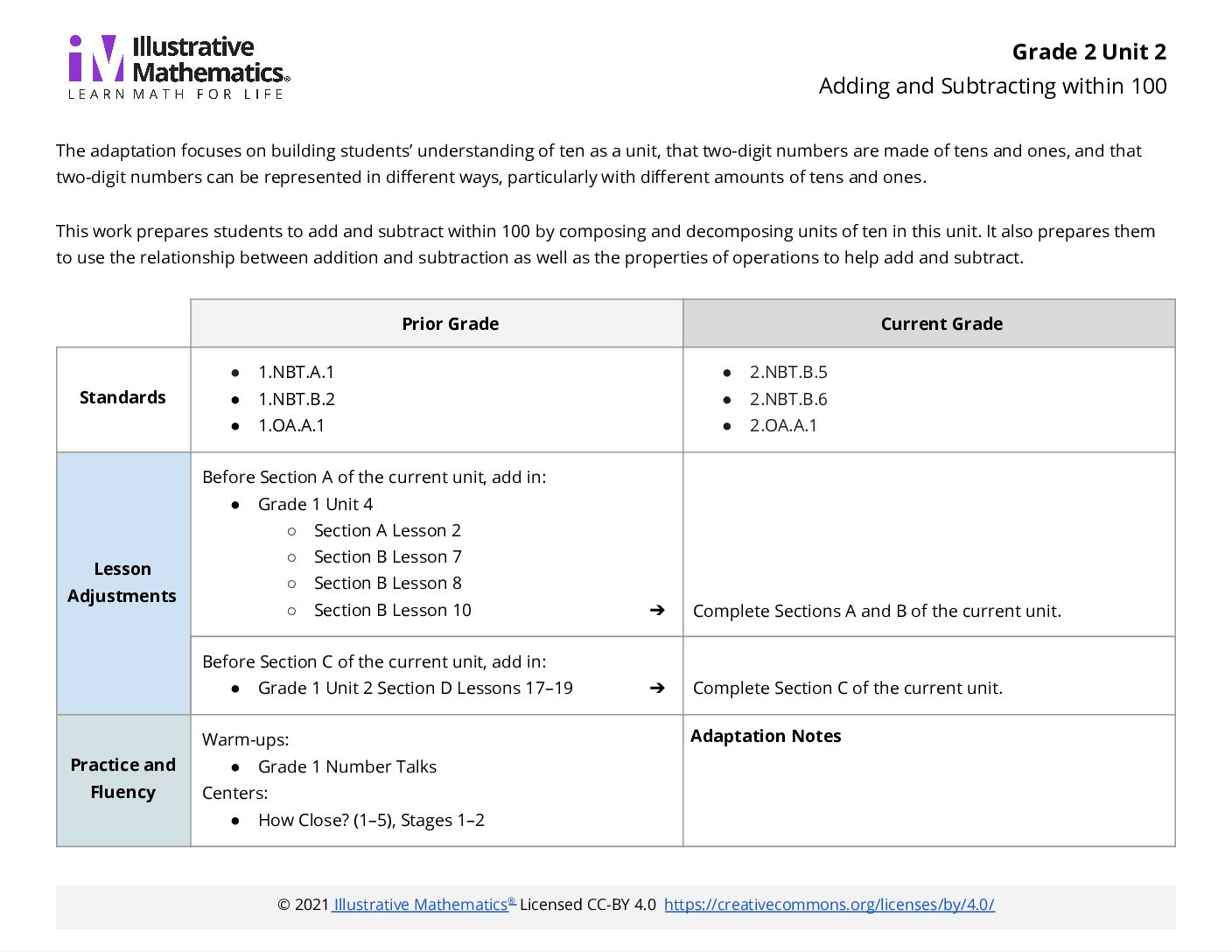 Grade 2 Unit 2 V1 Adaptation Guide