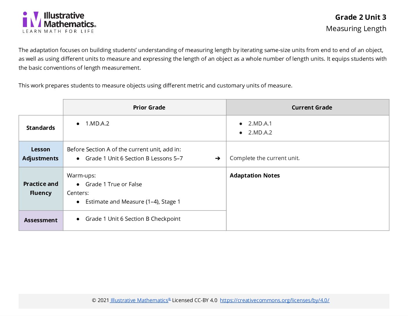Grade 2 Unit 3 V1 Adaptation Guide