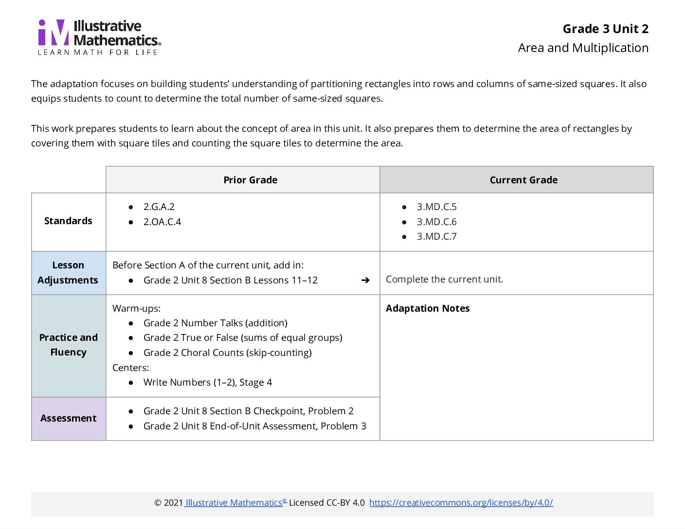 Grade 3 Unit 2 V1 Adaptation Guide