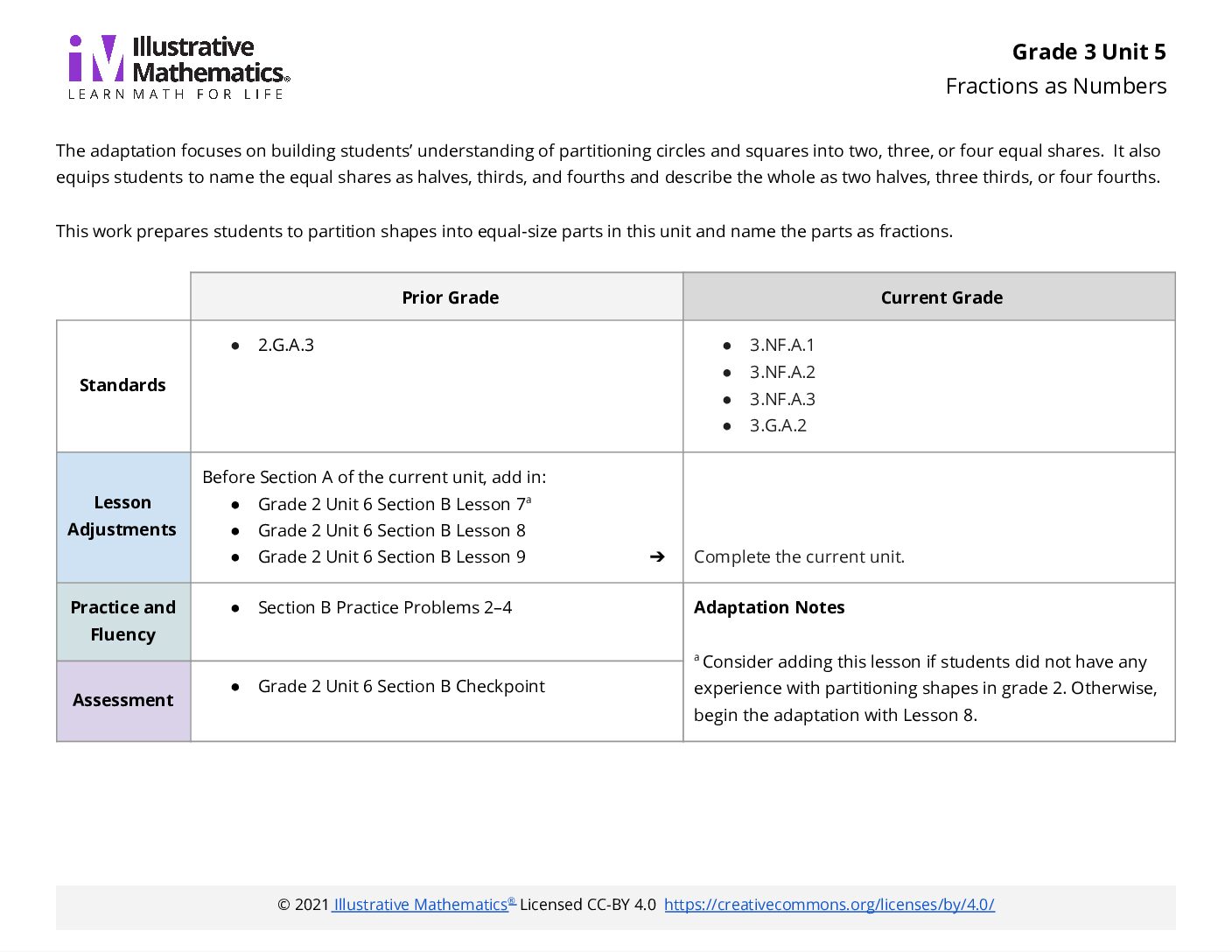 Grade 3 Unit 5 V1 Adaptation Guide