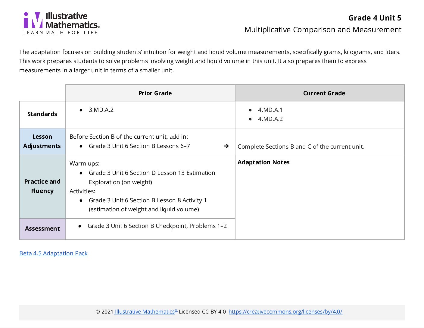 Grade 4 Unit 5 V1 Adaptation Guide