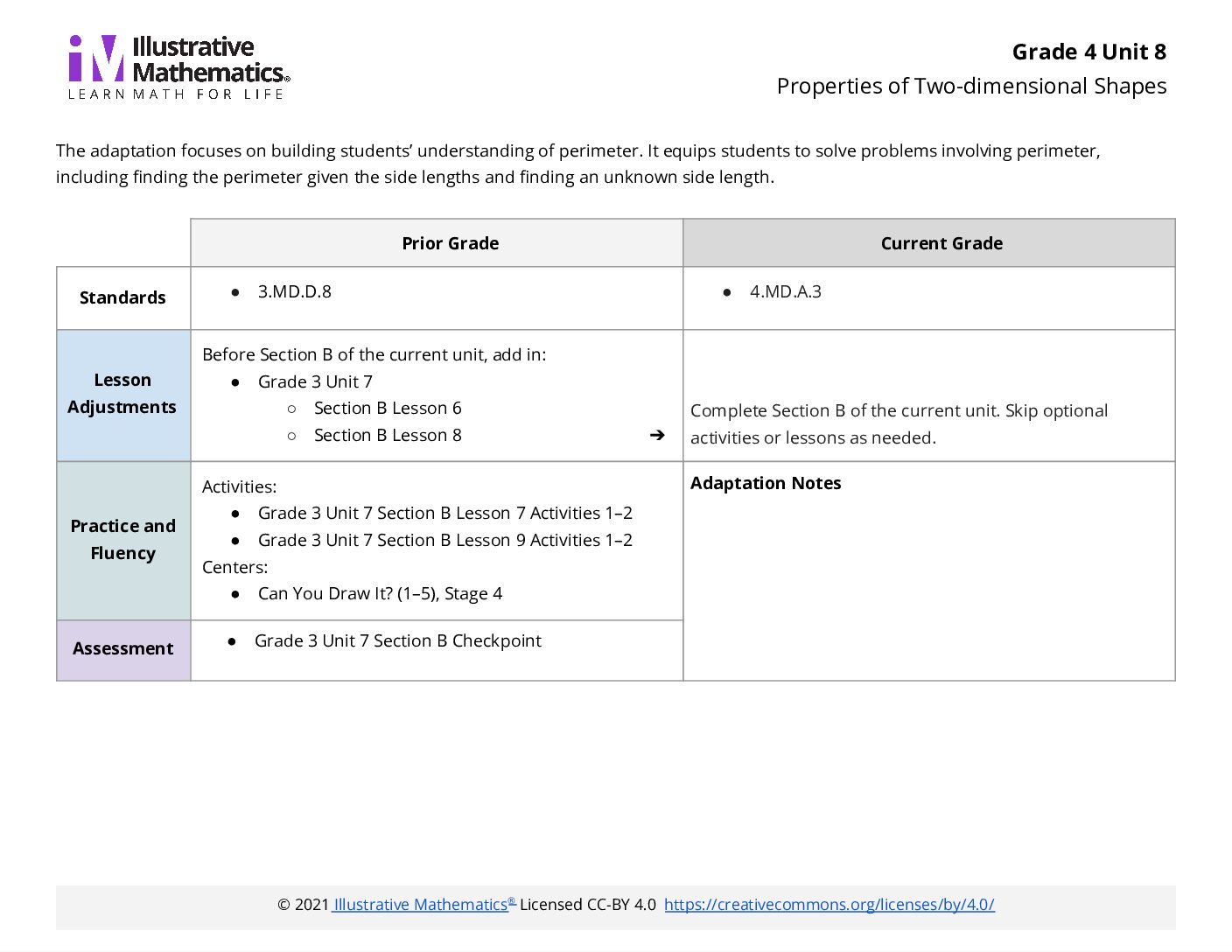 Grade 4 Unit 8 V1 Adaptation Guide