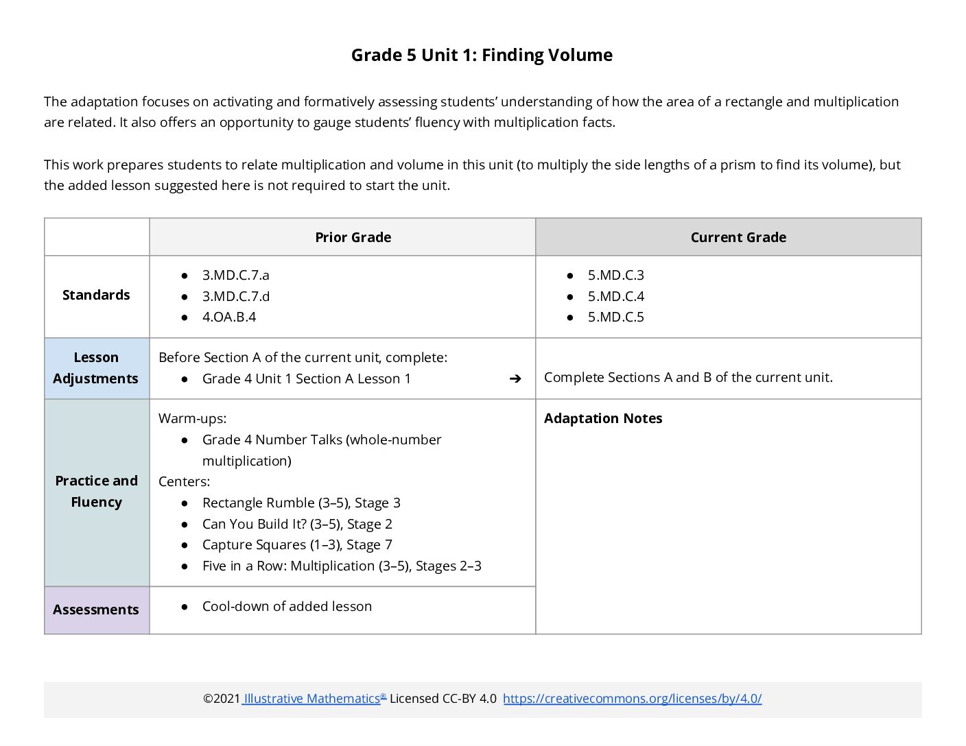 Grade 5 Unit 1 V1 Adaptation Guide