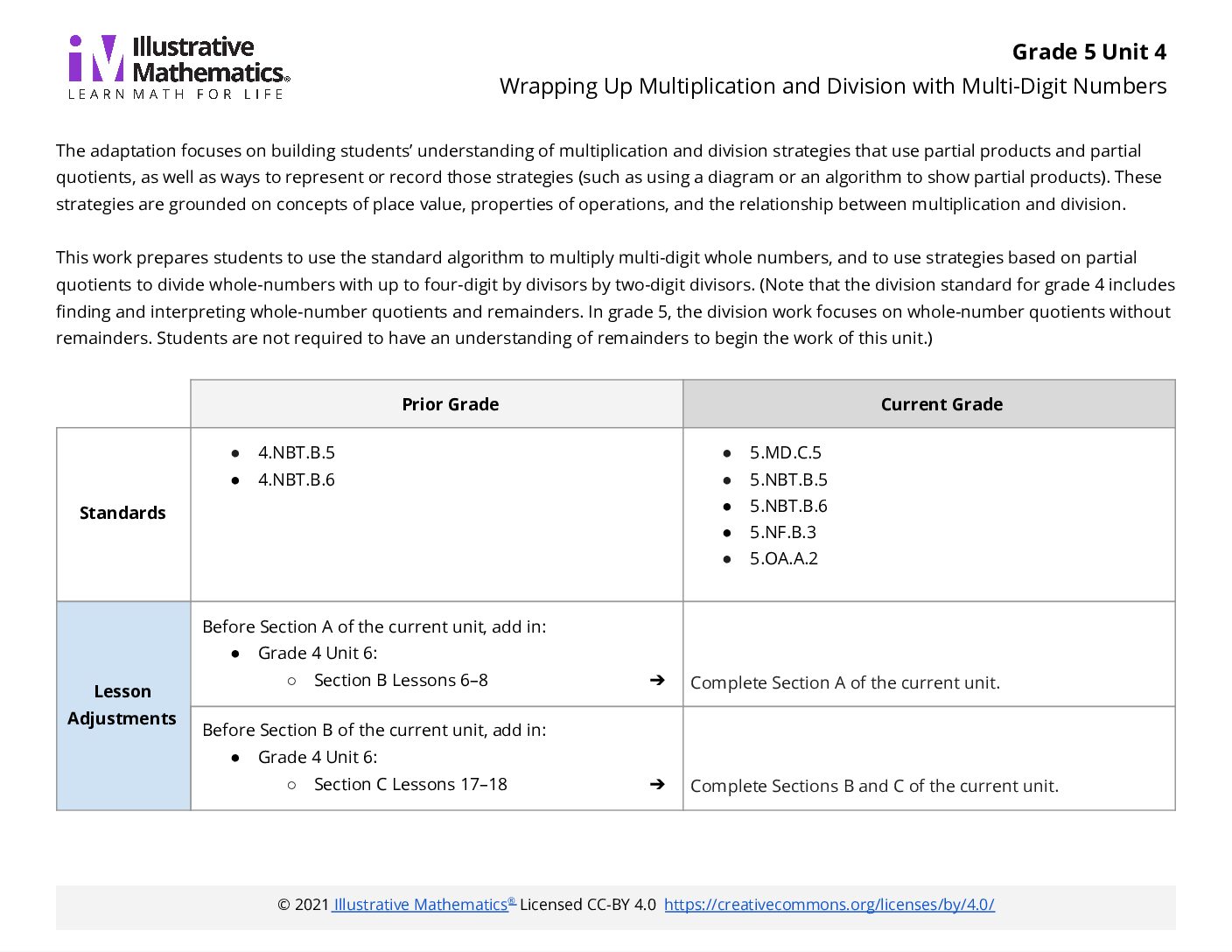 Grade 5 Unit 4 V1 Adaptation Guide