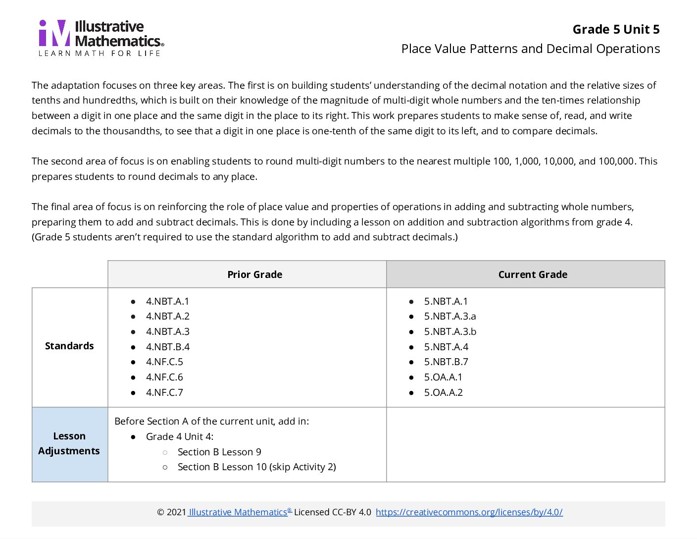 Grade 5 Unit 5 V1 Adaptation Guide