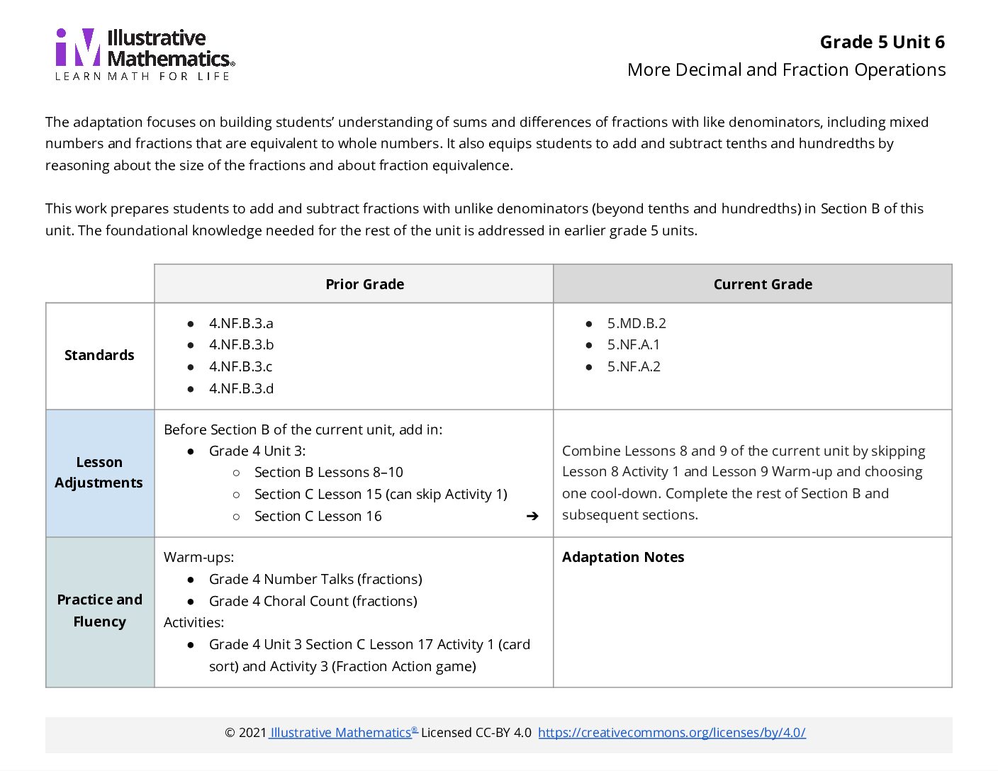 Grade 5 Unit 6 V1 Adaptation Guide