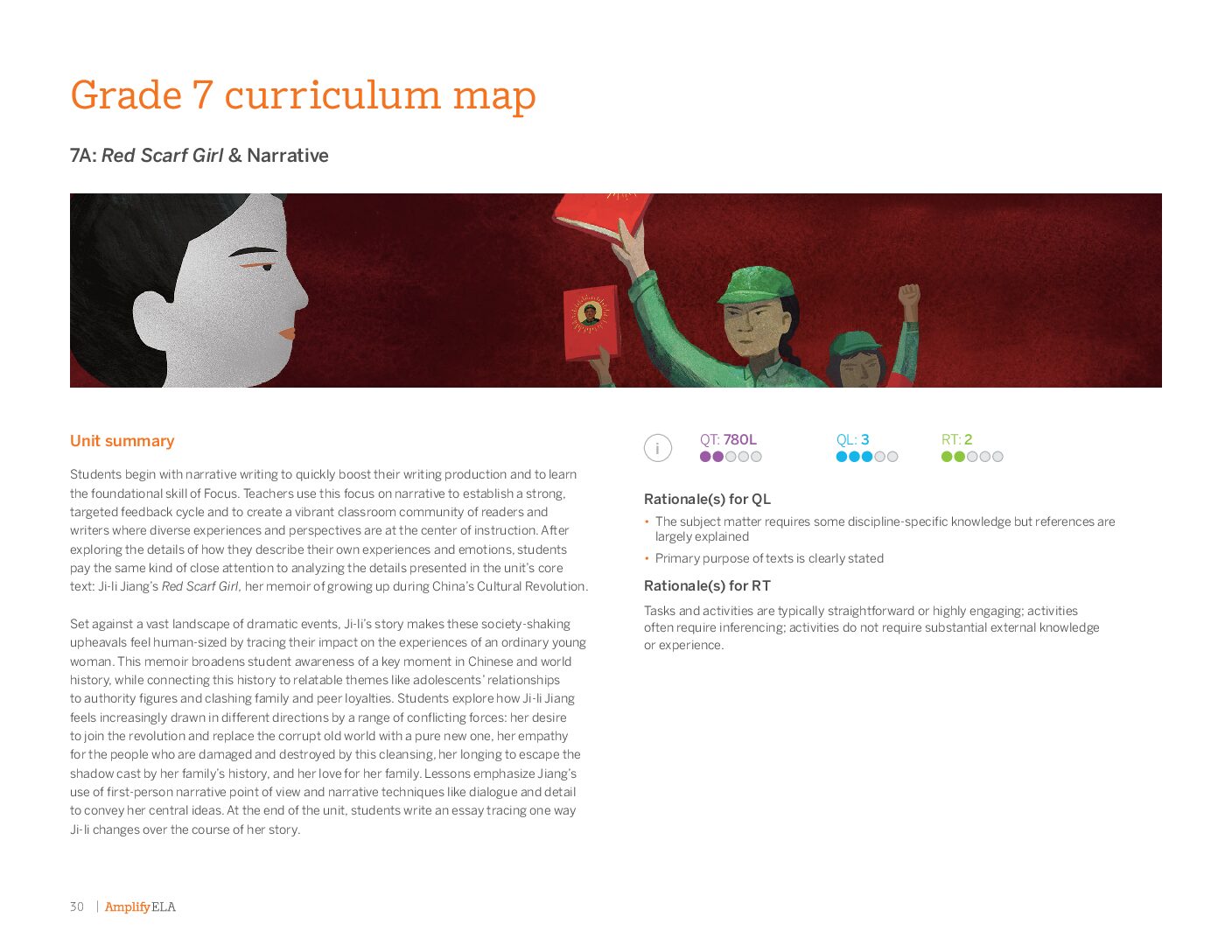 Grade 7 Amplify Ela Curriculum Map