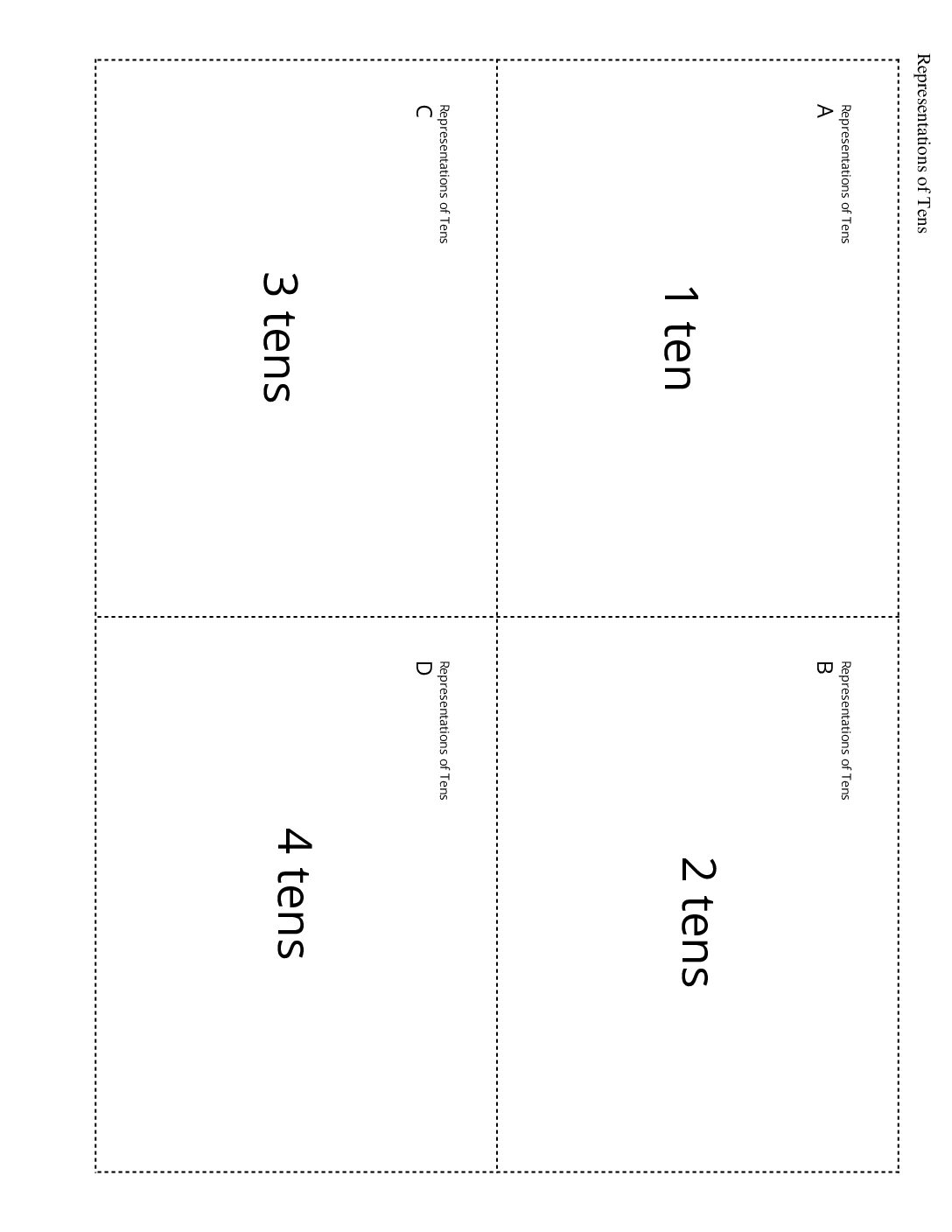 Grade1.4.A2.1 Representations Of Tens Representations Of Tens