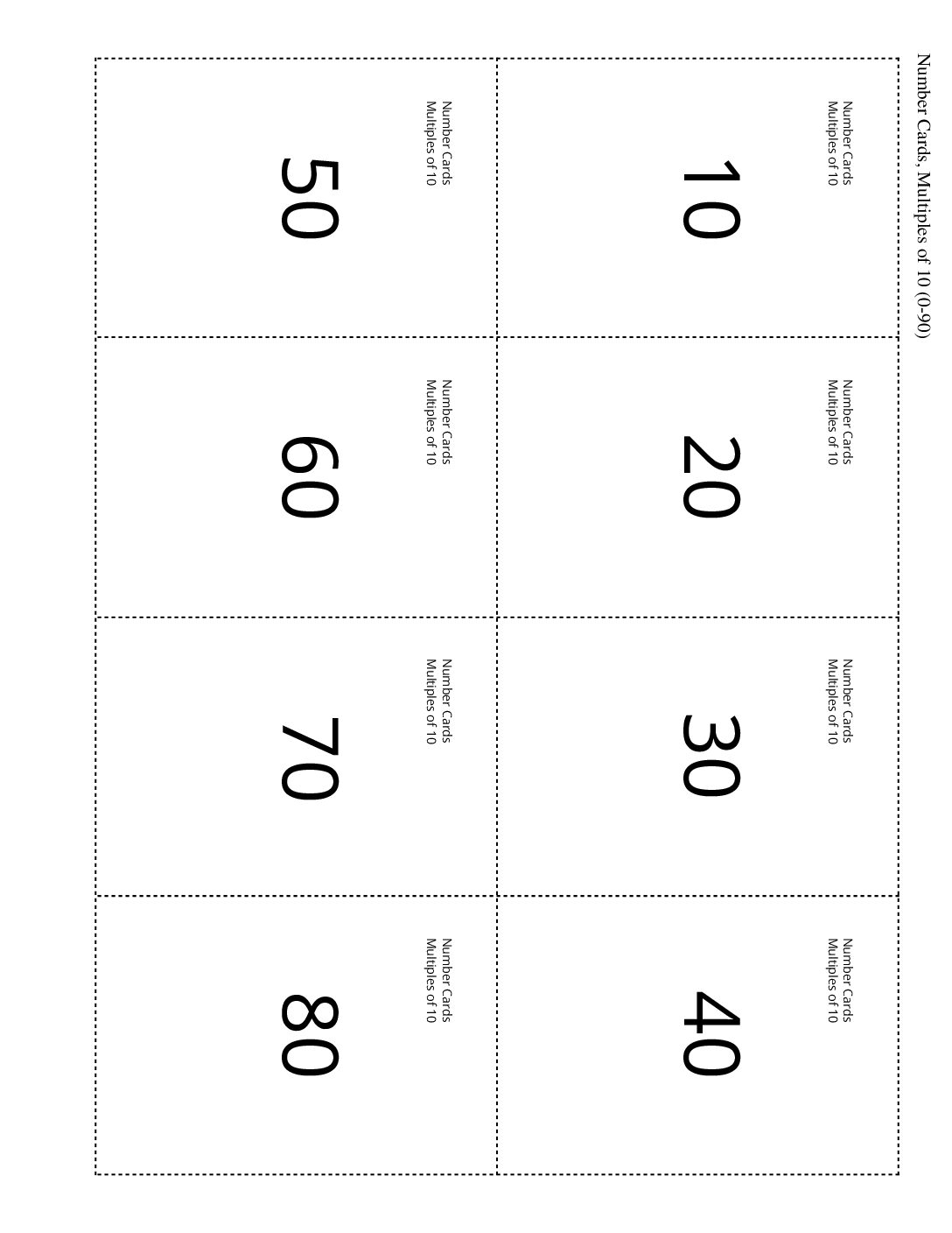 Grade1.4.A3.2 İntroduce Five İn A Row Add Or Subtract 10 Number Cards Multiples Of 10 0 90
