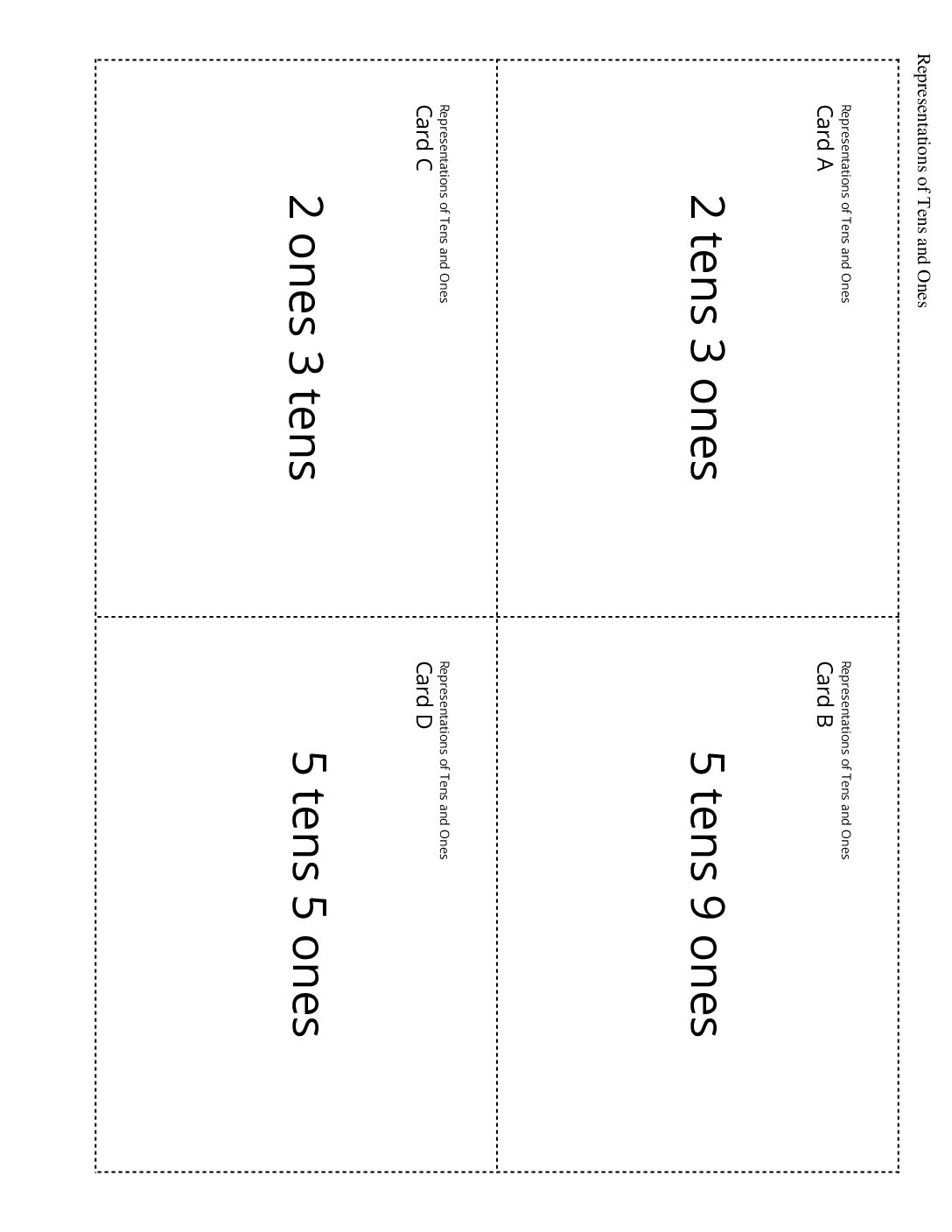 Grade1.4.B8.2 Card Sort Base Ten Representations Representations Of Tens And Ones