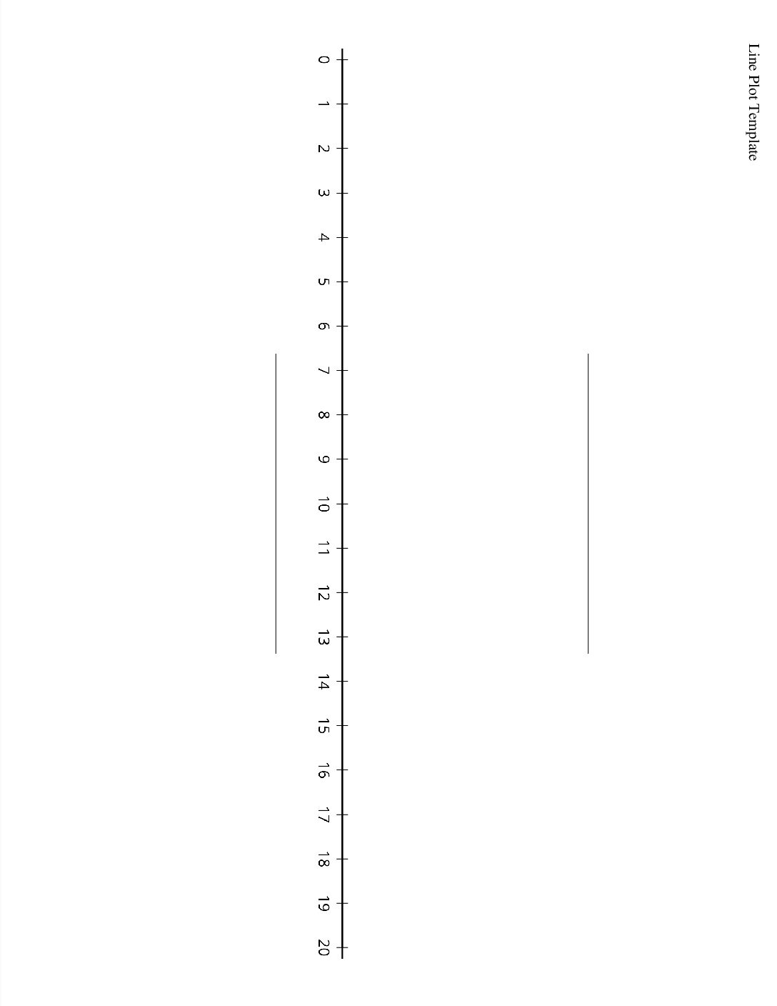 Grade2.3.C15.1 Measure And Plot Pencil Lengths Line Plot Template