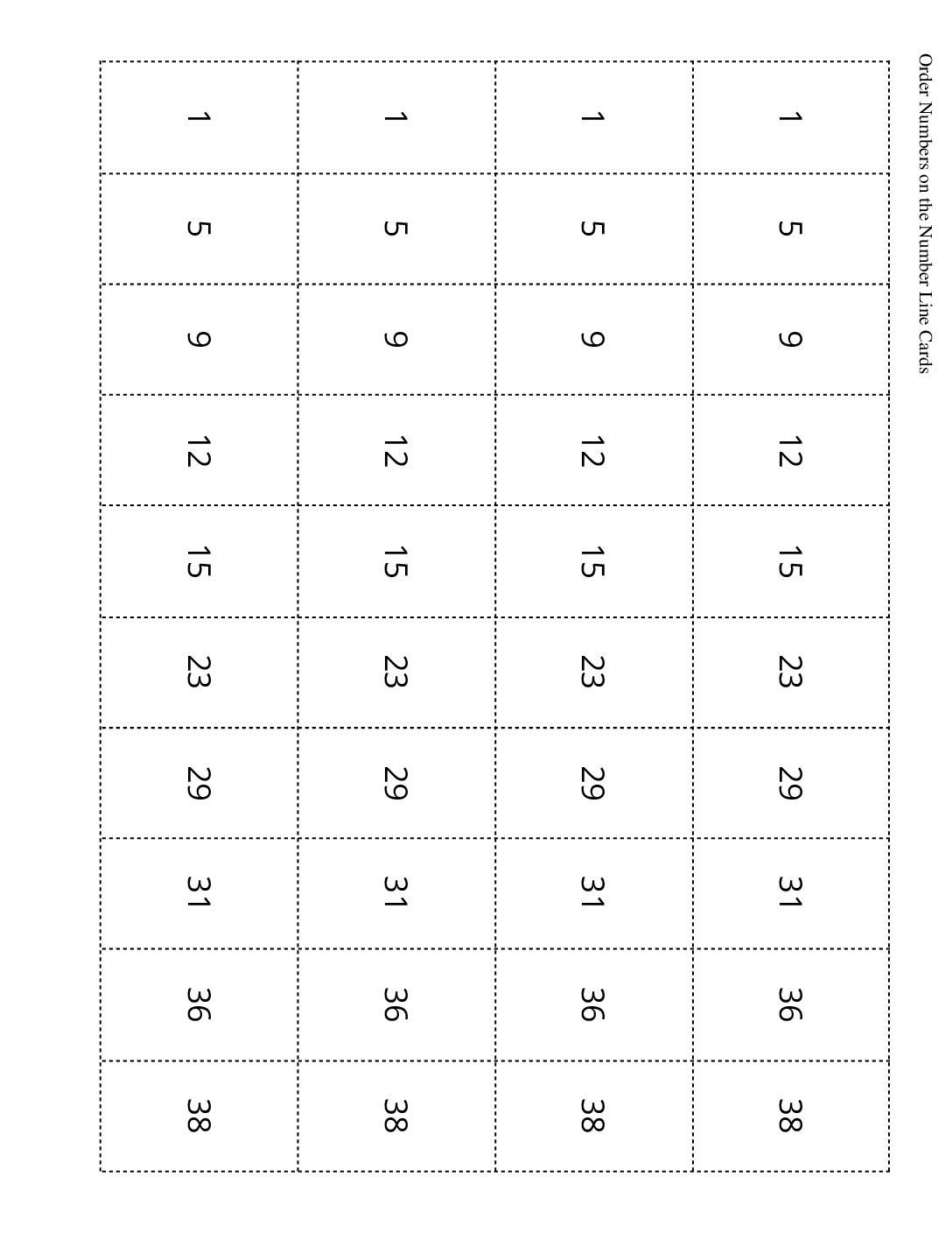 Grade2.4.A5.2 Order The Numbers Order Numbers On The Number Line Cards
