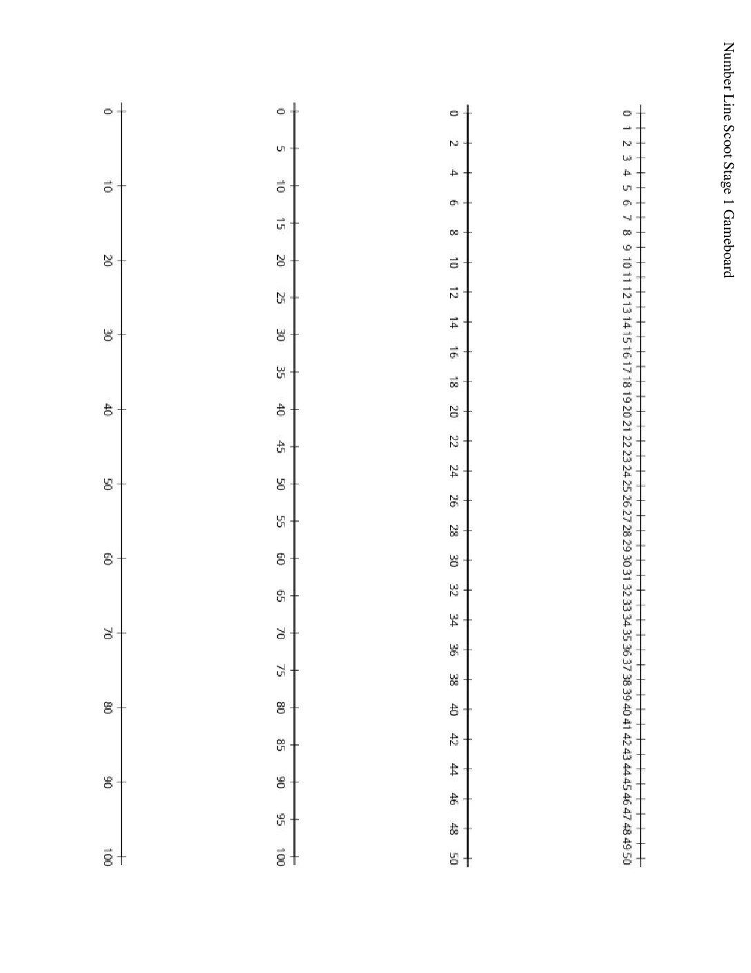 Grade2.4.A6.1 İntroduce Number Line Scoot Twos Fives And Tens Number Line Scoot Stage 1 Gameboard