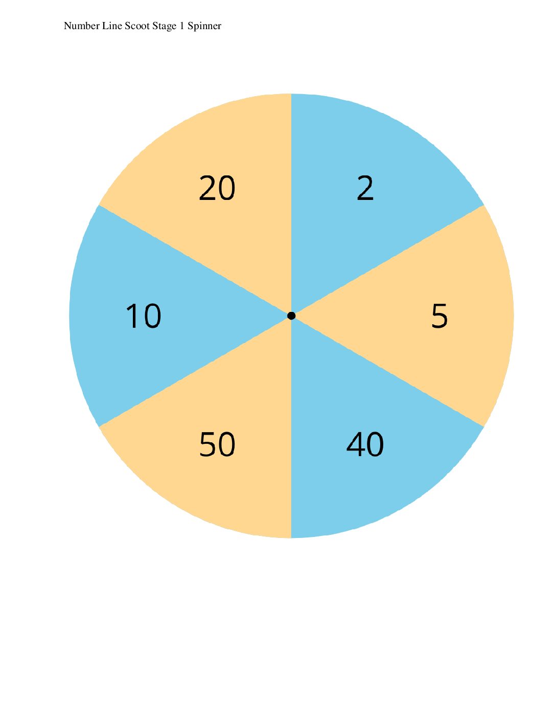 Grade2.4.A6.1 İntroduce Number Line Scoot Twos Fives And Tens Number Line Scoot Stage 1 Spinner