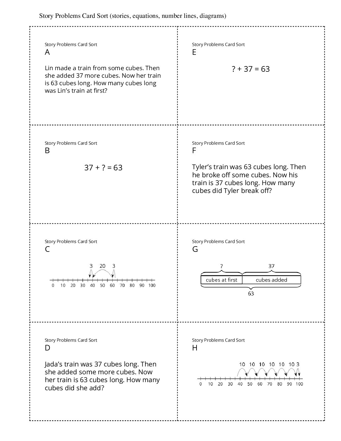 Grade2.4.B13.1 Card Sort Represent Stories Story Problems Card Sort Stories Equations Number Lines Diagrams