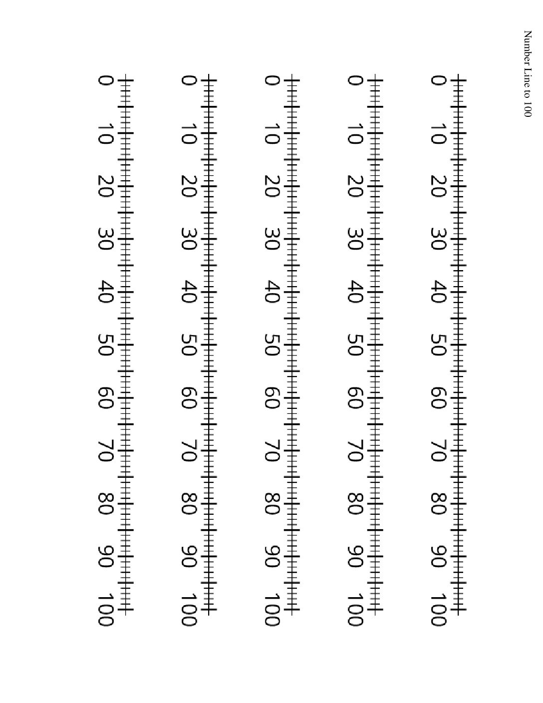 Grade2.4.B15.2 Write Riddles Number Line To 100