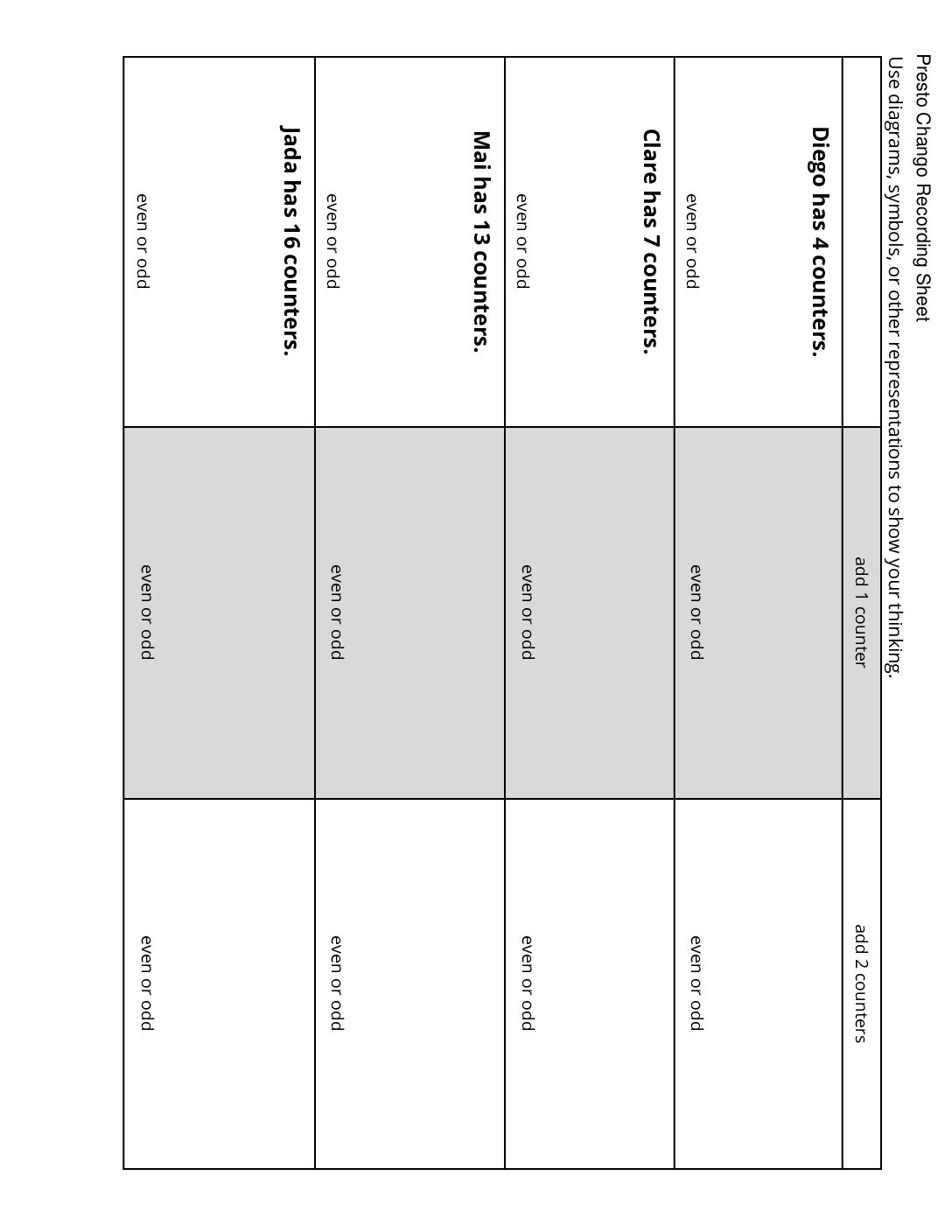 Grade2.8.A5.2 Presto Chango Presto Chango Recording Sheet