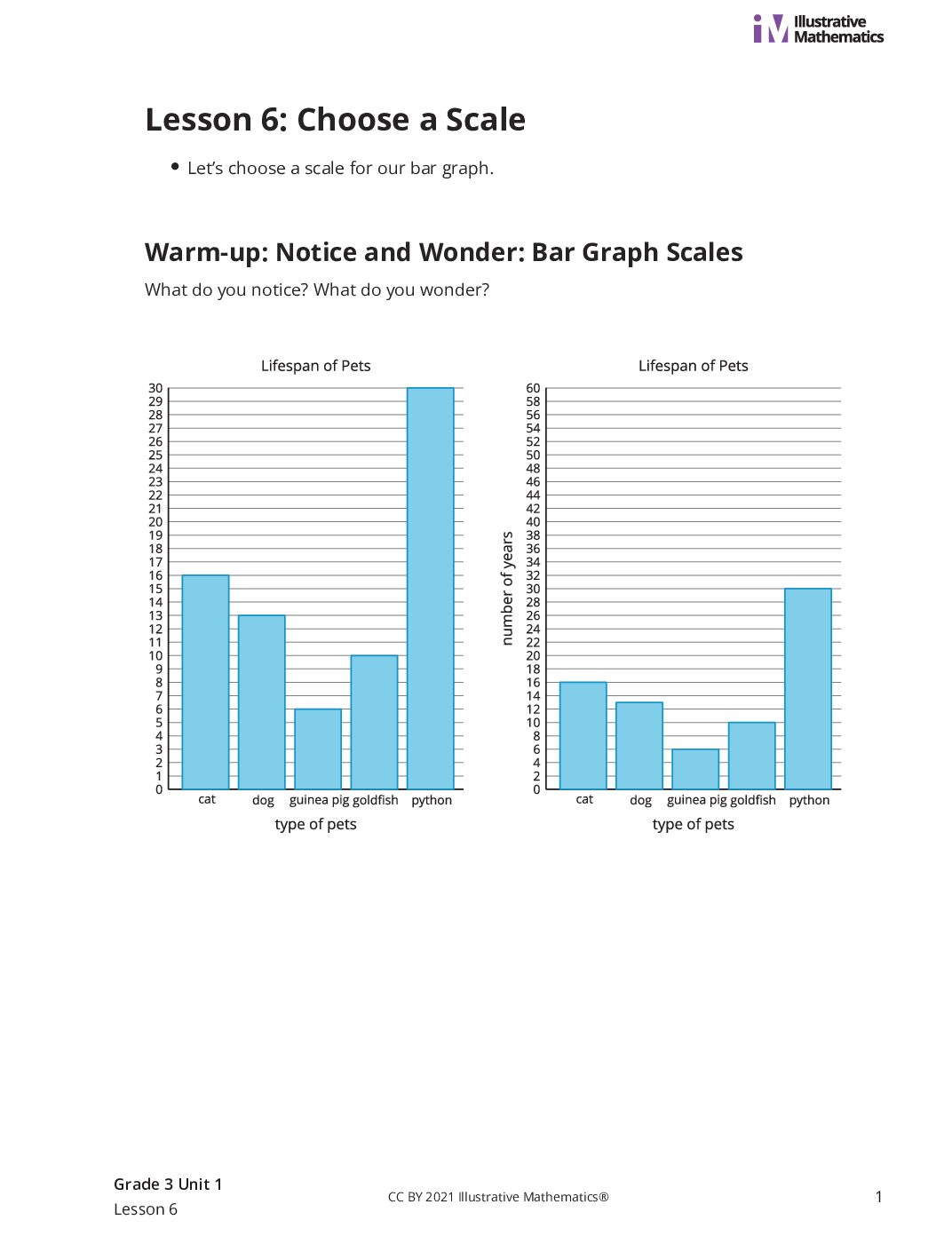 Grade3 1 6 Lesson Student Task Statements