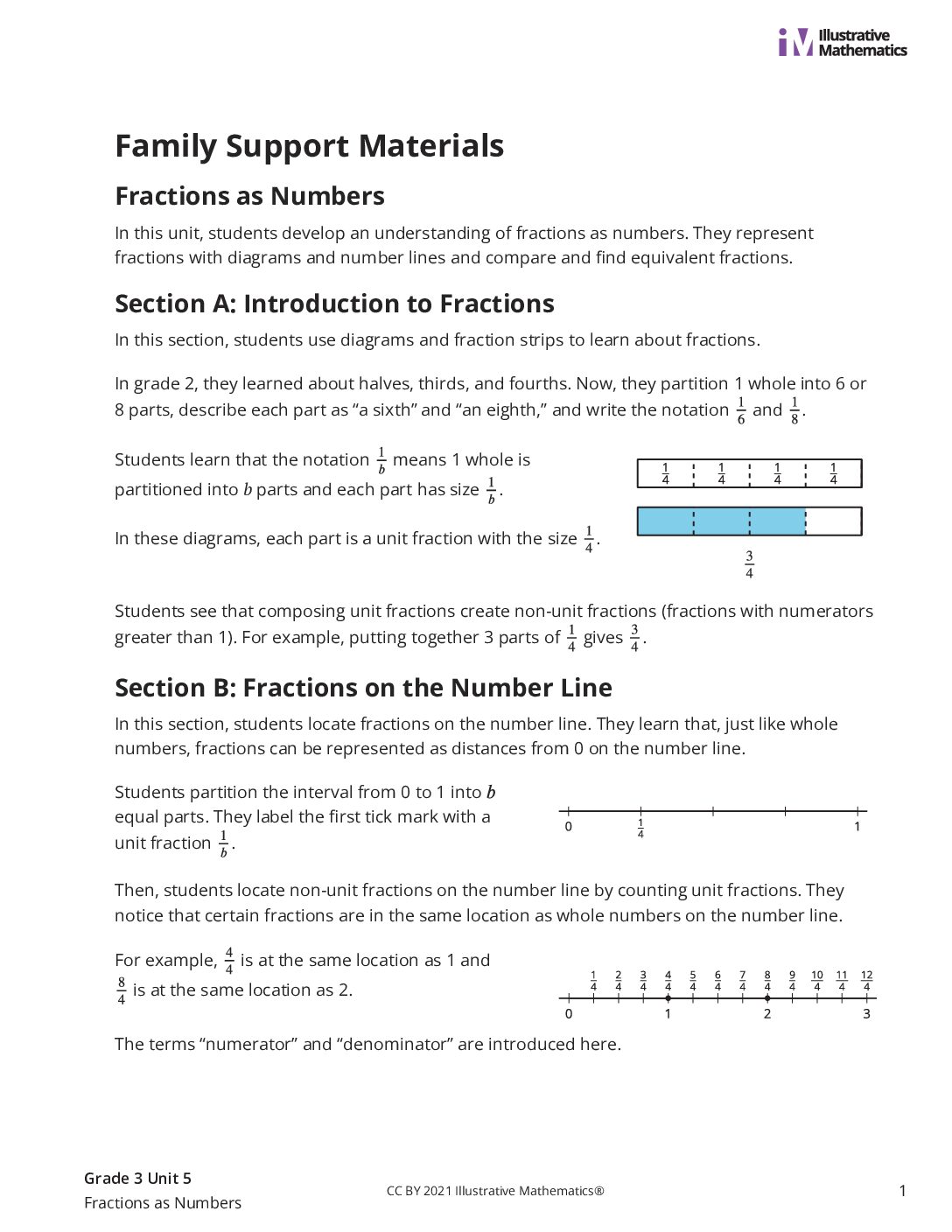 Grade3 5 Unit Family Support Materials
