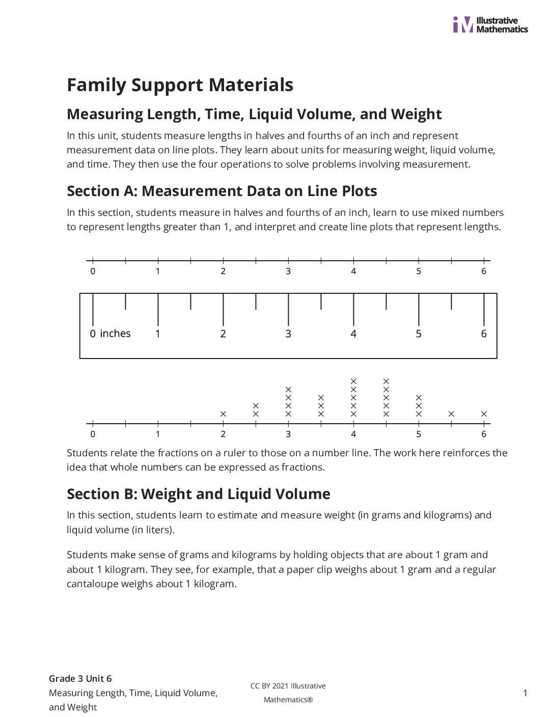 Grade3 6 Unit Family Support Materials