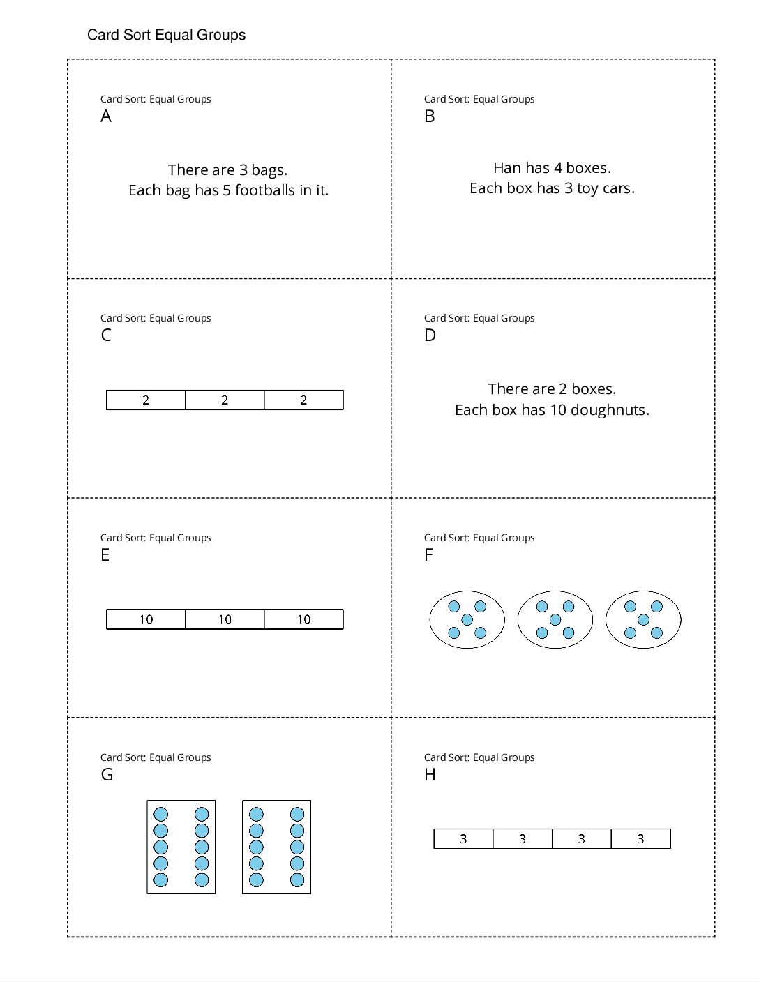 Grade3.1.B10.2 Card Sort Equal Groups Card Sort Equal Groups