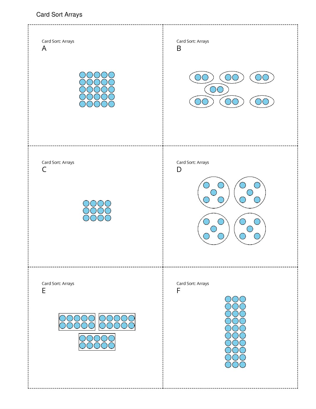 Grade3.1.C17.1 Card Sort Arrays Card Sort Arrays