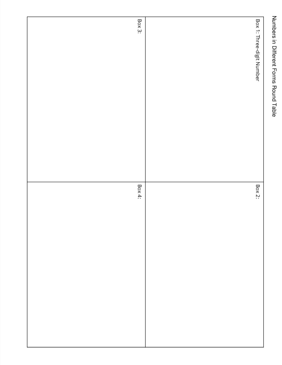 Grade3.3.A1.2 Numbers İn Different Forms Round Table Numbers İn Different Forms Round Table