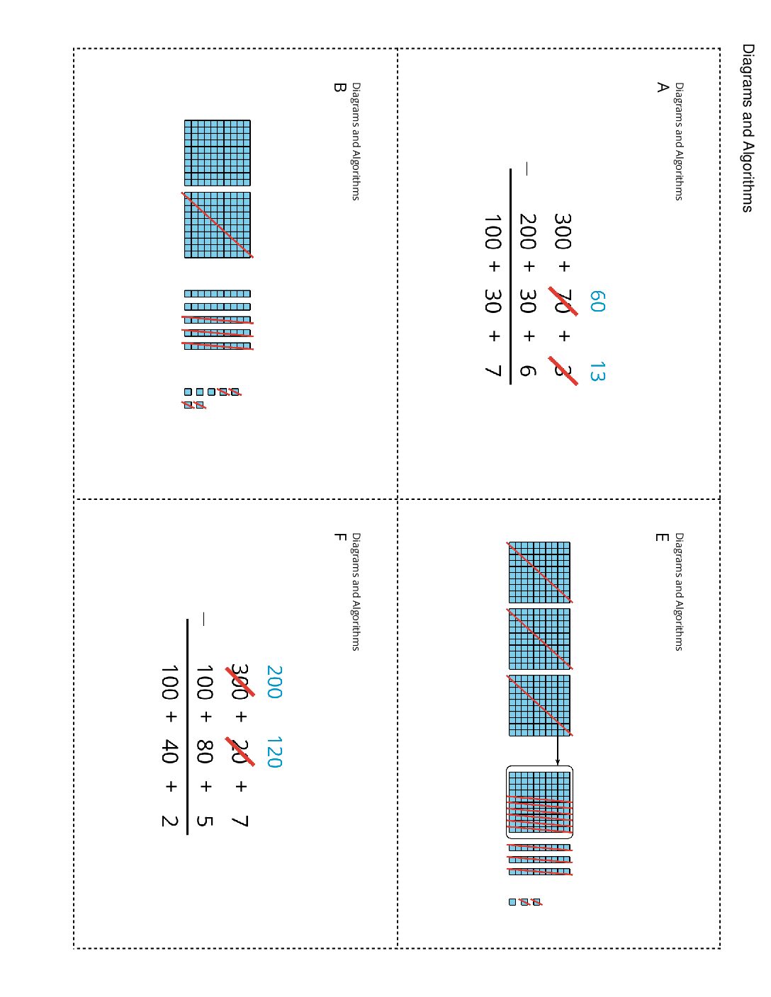 Grade3.3.B8.2 Card Sort Diagrams And Algorithms Diagrams And Algorithms
