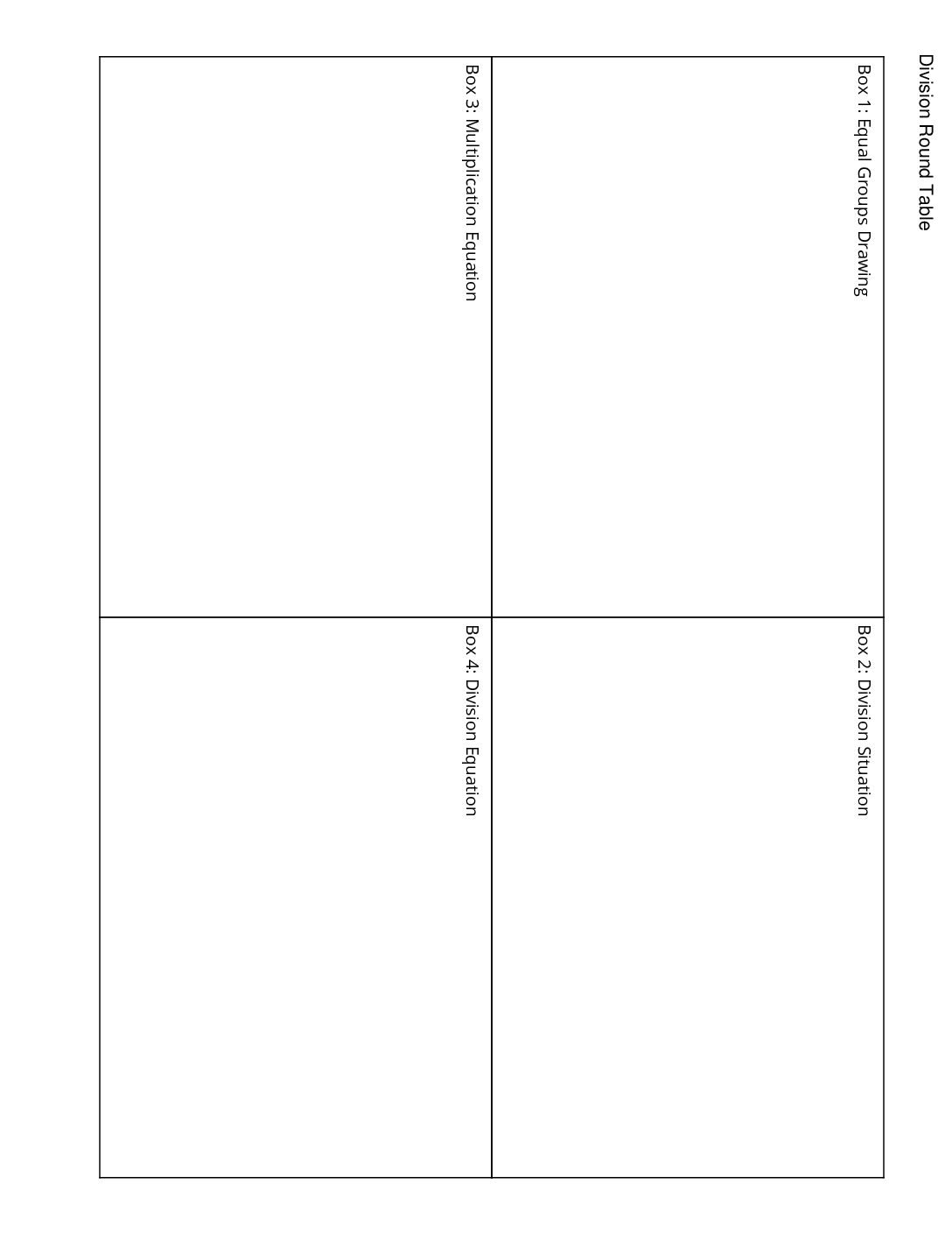 Grade3.4.B7.1 Division Round Table Division Round Table