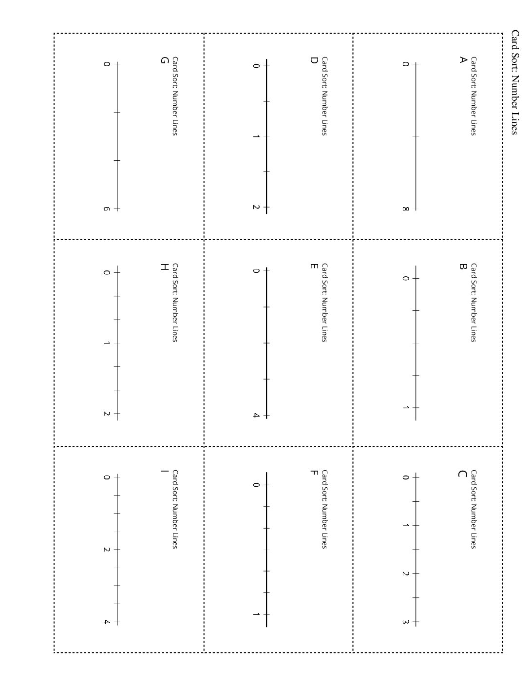 Grade3.5.B5.1 Card Sort Number Lines Card Sort Number Lines