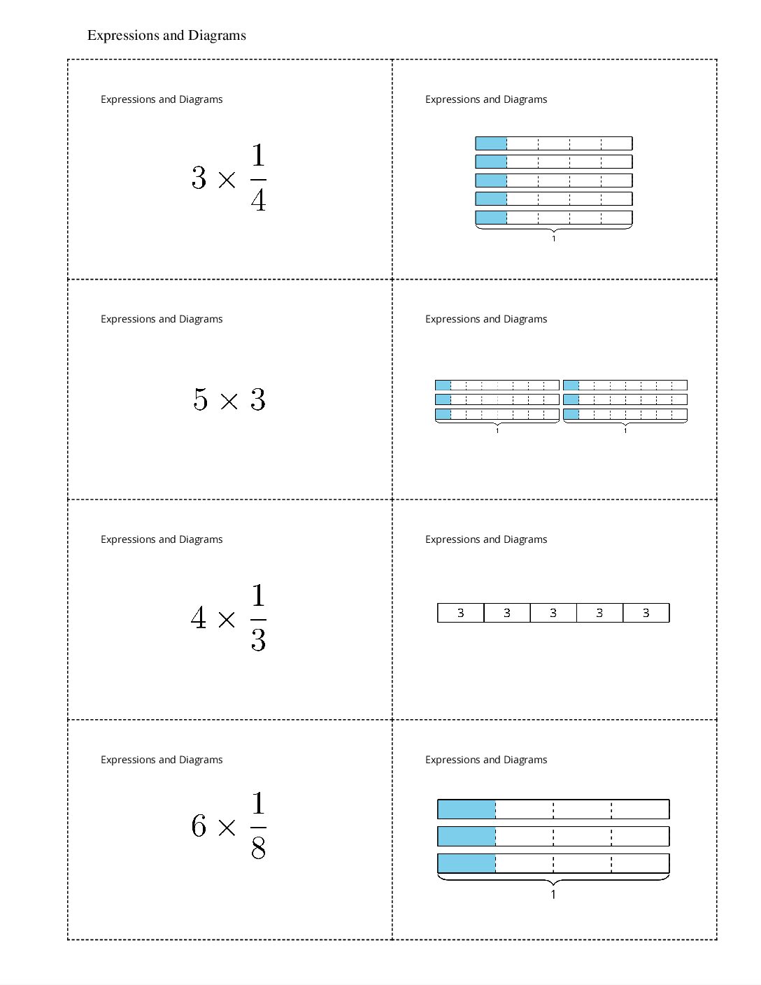 Grade4.3.A2.1 Card Sort Expressions And Diagrams Expressions And Diagrams