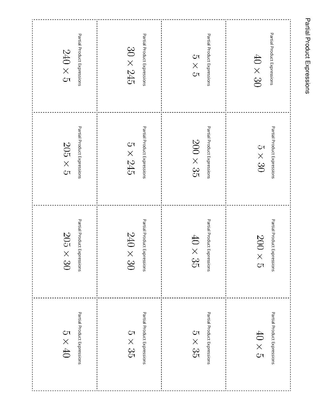 Grade5.4.A3.1 Partial Products Everywhere Partial Product Expressions