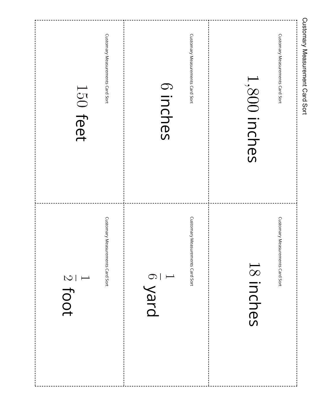 Grade5.6.A7.1 Card Sort Customary Measurements Customary Measurement Card Sort