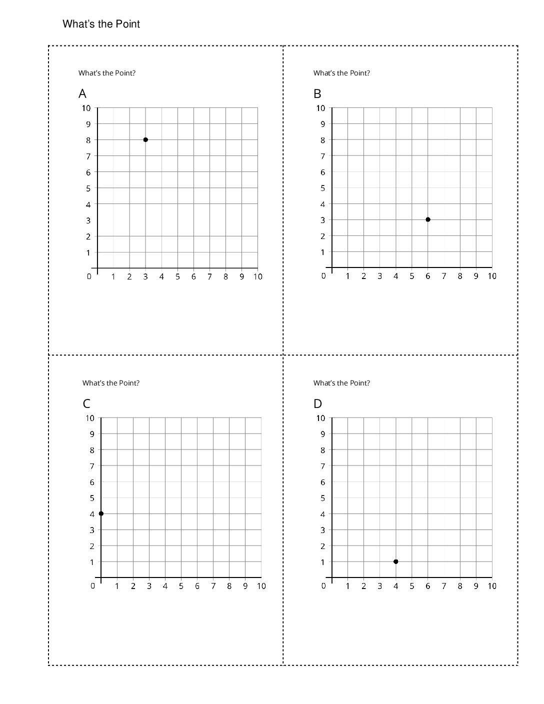 Grade5.7.A2.1 What S The Point What S The Point