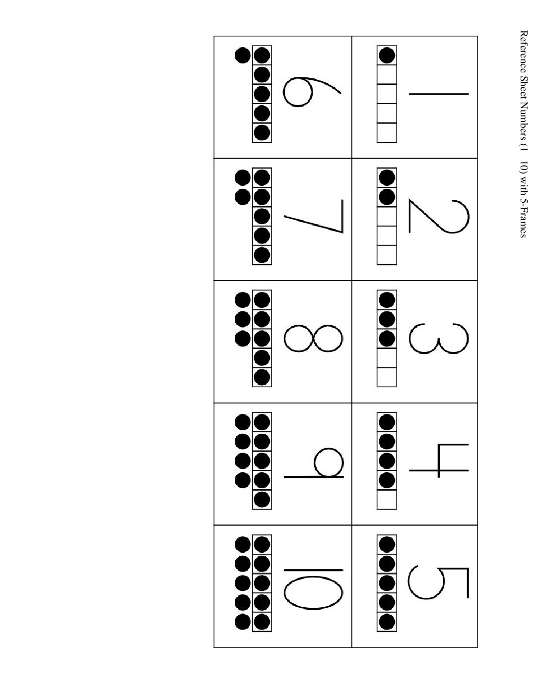 Kindergarten.2.C14.2 Number Posters With Objects Reference Sheet Numbers 1 10 With 5 Frames