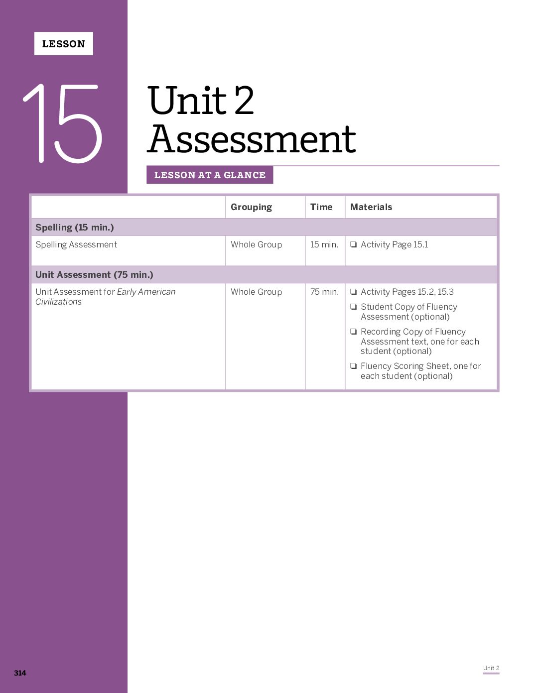 Unit 2 Assessment Directions And Student Pages