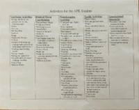 Activities For The Ape Student