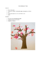 Cherry Blossom Trees Lesson Plan