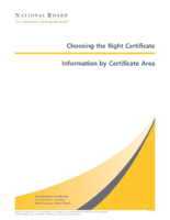 Choosing The Right Certificate